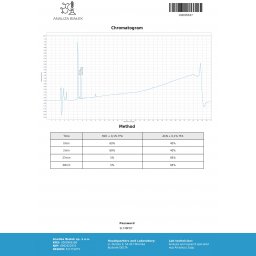 Anavar 10mg for sale