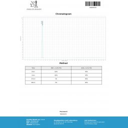 Dianabol 20mg for sale