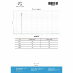 Halotestin for sale