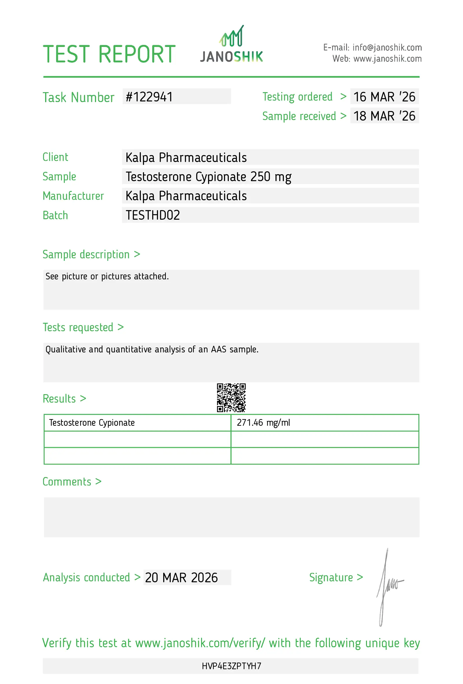 Testoxyl Cypionate Lab Test