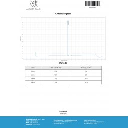 Tirzepatide for sale